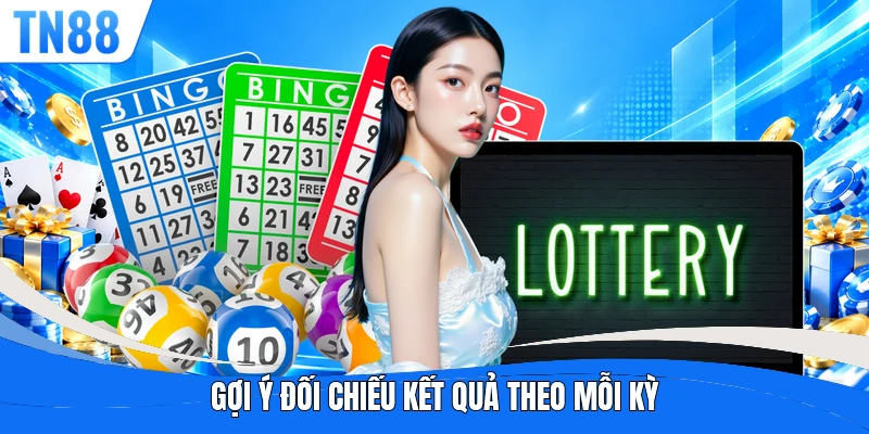 Gợi ý đối chiếu kết quả theo mỗi kỳ
